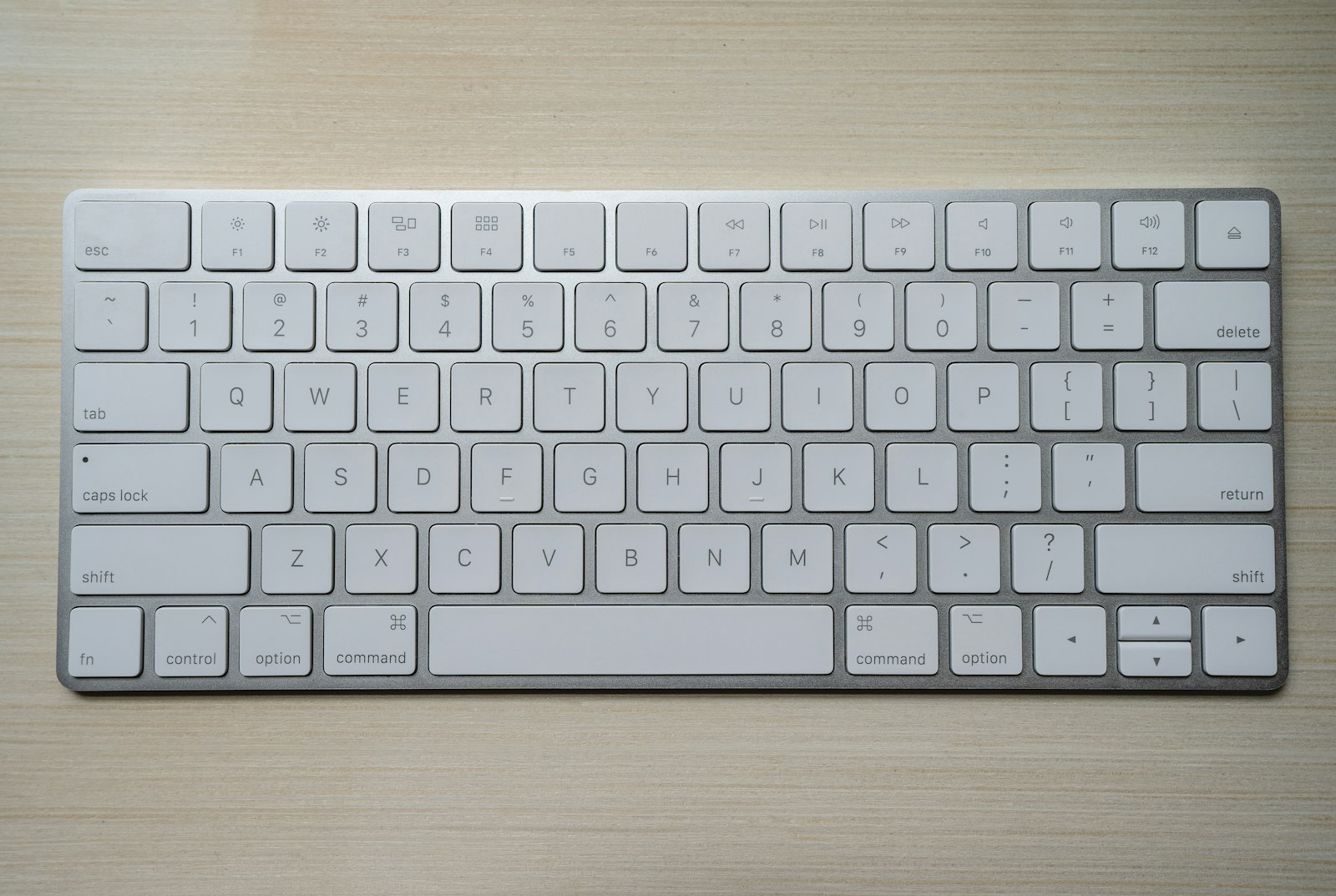 Best Wireless Keyboards and Mice for Working From Home in 2026